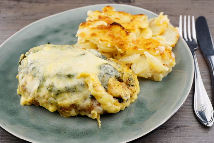 Schweineschnitzel mit Blattspinat